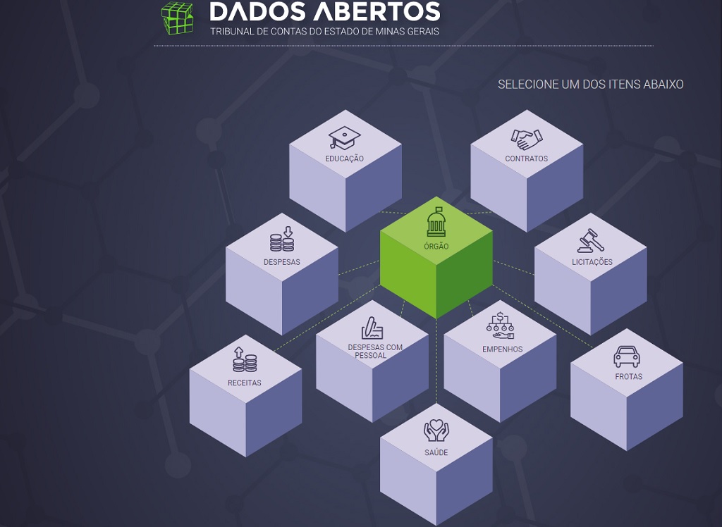 Portal Dados Aberto do TCEMG
