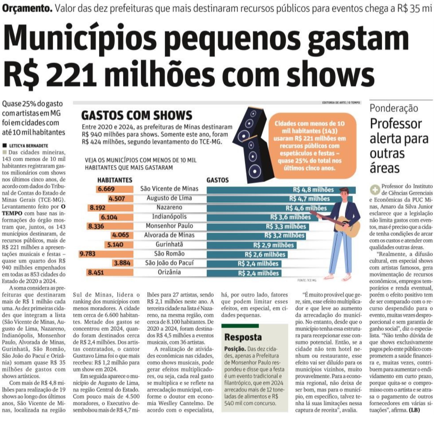 Página do jornal O Tempo em 29/11/24