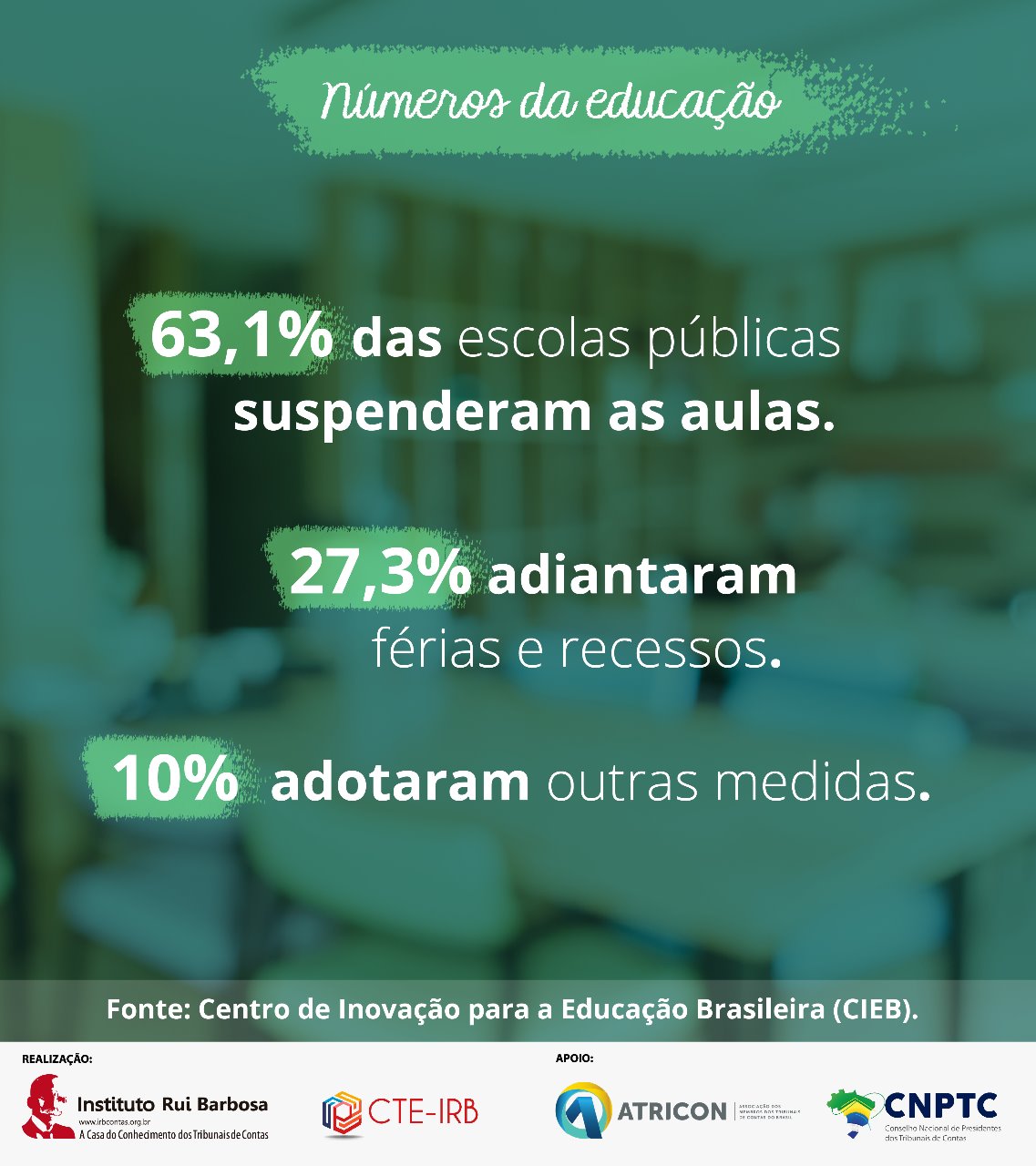 Férias desportivas 2023 – CTE